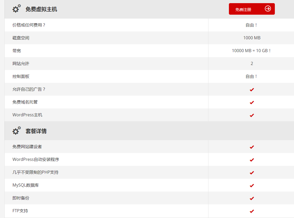 000webhost免费空间，免费虚拟主机第1张-易乐网